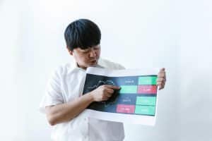 Real Estate Market Analysis 101: Understanding Property Trends